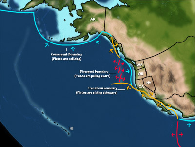 Figure 1.4: Active plate margins of western North America.