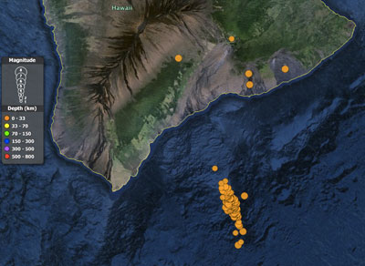 Figure 10.25: Earthquake swarm associated with the 1996 eruption of Lō’ihi volcano.