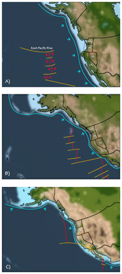 Figure 1.12: (A) North America 50 million years ago—the entire west coast of North America is a subduction zone. (B) North America 30 million years ago—the East Pacific Rise is approaching the subduction zone. (C) North America 5 million years ago—by this time California is a transform boundary and the Basin and Range begins stretching.