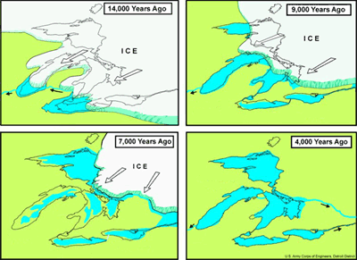 Figure 6.12: Glaciers over the Midwest retreated over the course of 10,000 years after the Last Glacial Maximum, leaving behind the Great Lakes, among other features.