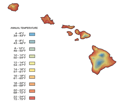 Figure 9.17: Mean annual air temperature in Hawai’i. Air temperature is inversely related to elevation. Thus the temperature variations map large-scale topographic features as well.