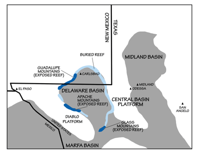 Figure 3.67: Permian reefs of southeastern New Mexico and western Texas. This map illustrates the paleogeographic relationship of the reefs to the topographic lows and highs of the shallow sea that covered the area during the Permian. The reef occupied the rim of the Delaware Basin, an extension of the Permian Basin.