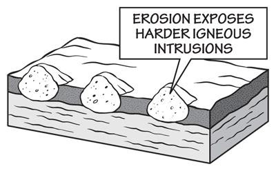 Figure 4.10: Igneous intrusions (plutons) are exposed after millions of years of erosion.