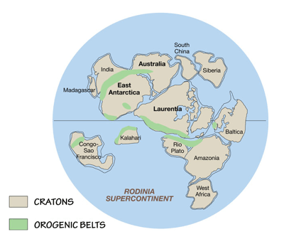 Figure 1.6: The supercontinent Rodinia, circa 1.1 billion years ago. Laurentia represents proto-North America.