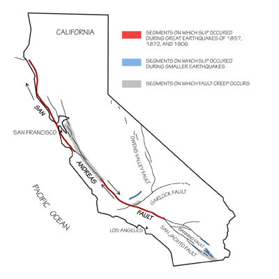 Figure 10.6: San Andreas Fault and associated seismic zones.