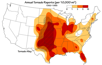 Figure 10.29: Annual tornado reports per 29,500 square kilometers (10,000 square miles) in the continental US, between 1950 and 1995.