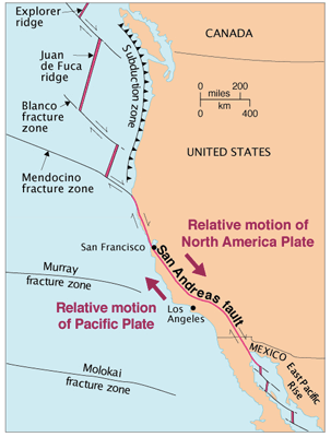 Figure 2.21: Plate boundaries of the West Coast.